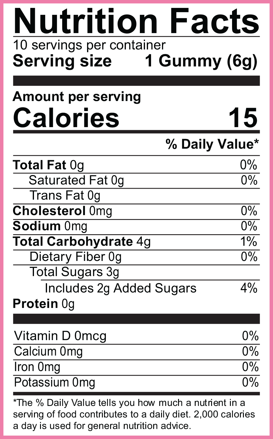 The Fruits nutrition label