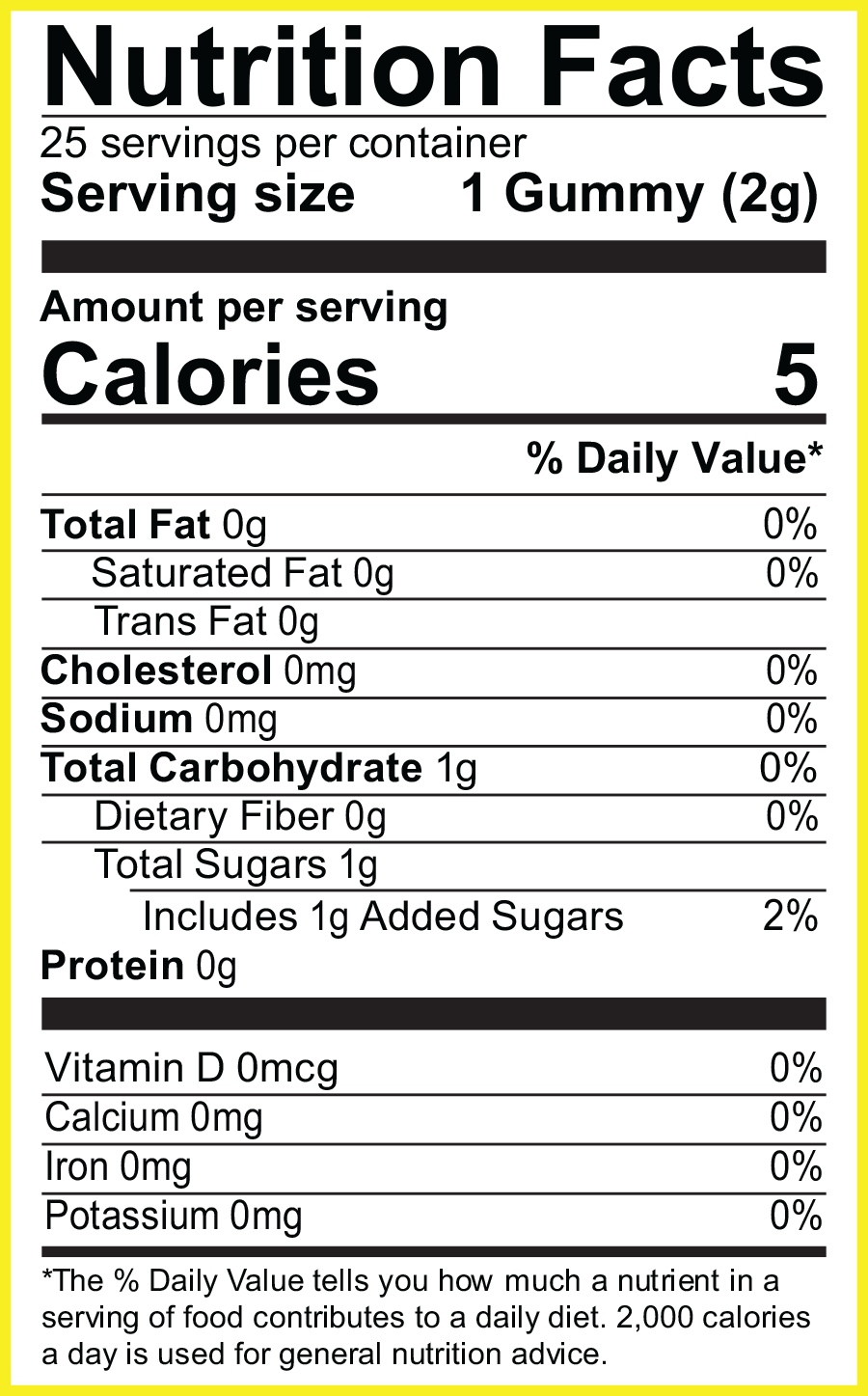The Minis nutrition label